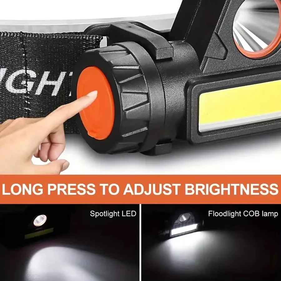 Ultra Bright LED Flashlight Re - Headlamp Tactical Bright 评论和价格