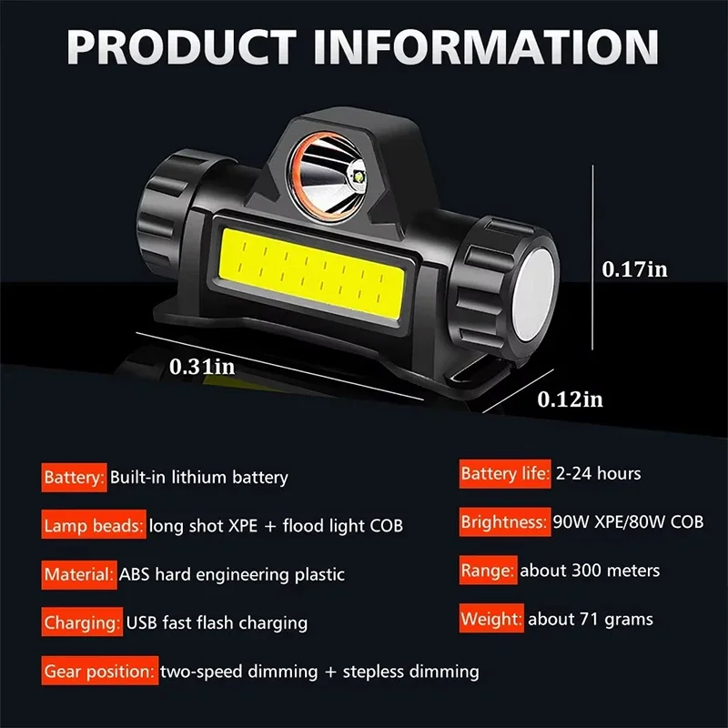 Ultra Bright LED Flashlight Re - Headlamp Tactical Bright 评论和价格