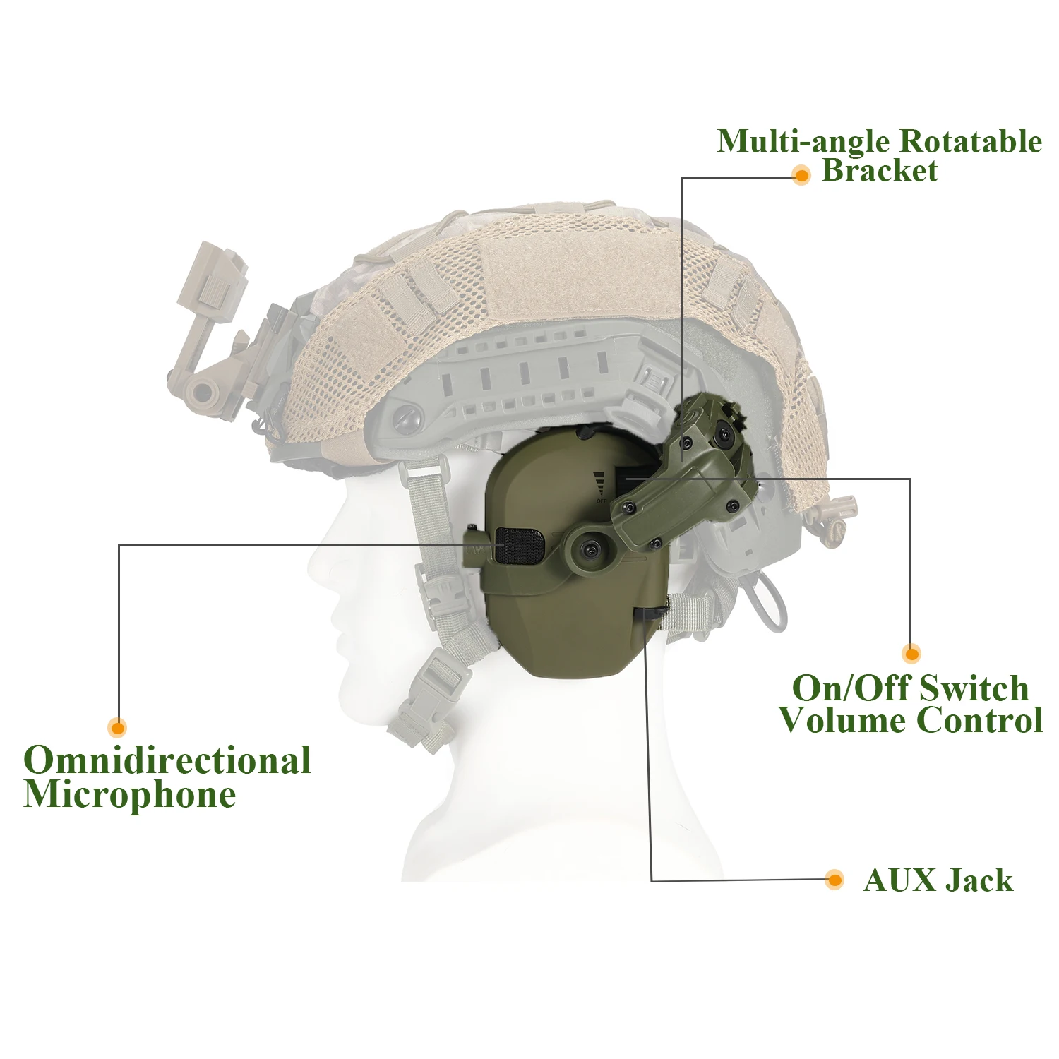 Helmet Mounted Tactical Earmuf - Shooting Ear Muff 评论和价格