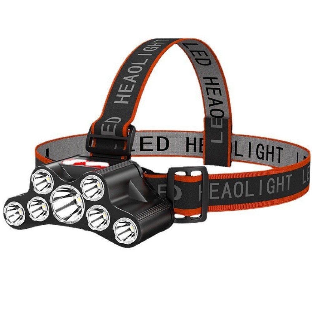 Bright LED Headlamp For Night  - Headlamp Tactical Bright 评论和价格