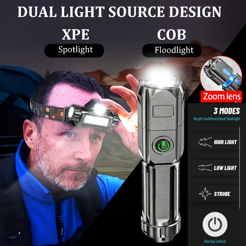 Super Bright Flashlight USB Re - Headlamp Tactical Bright 评论和价格
