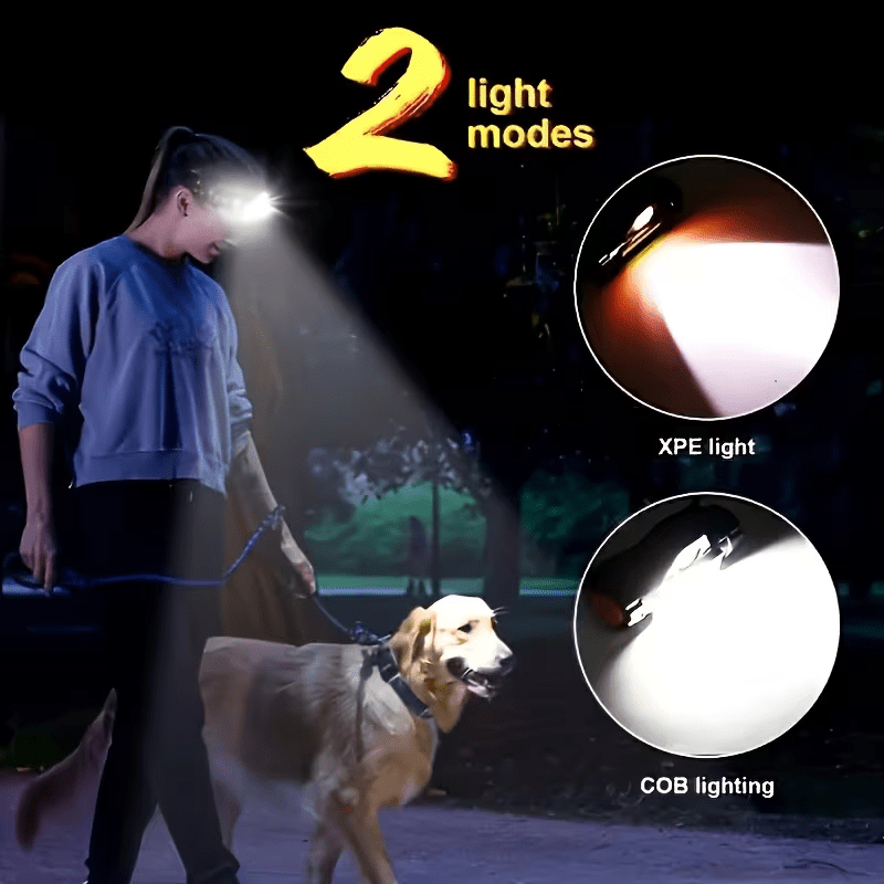 Super Bright Flashlight USB Re - Headlamp Tactical Bright 评论和价格