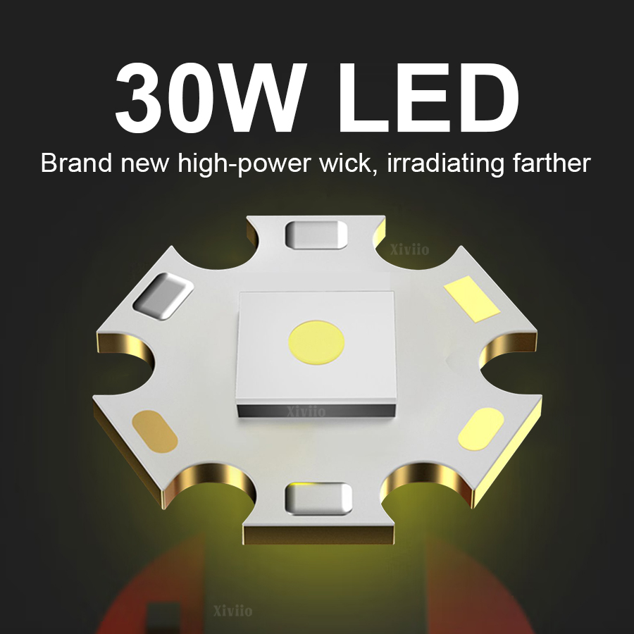 Newest Super Bright High Power - Headlamp Tactical Bright 评论和价格