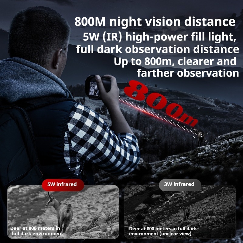 Long-distance Hunting Night Vi - Outdoor Hunting Youtube 评论和价格