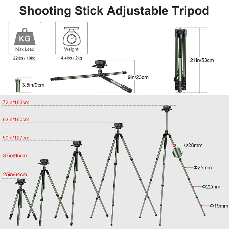 Manbily MA-284GL with U-3 Sadd - Outdoor Hunting Video Camera 评论和价格