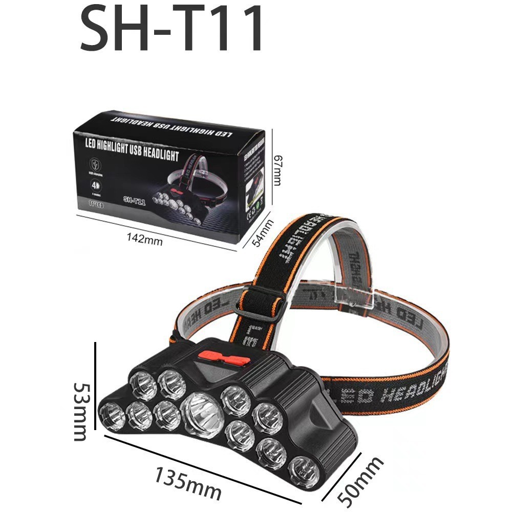 Super Bright LED Headlamp For  - Headlamp Tactical Bright 评论和价格