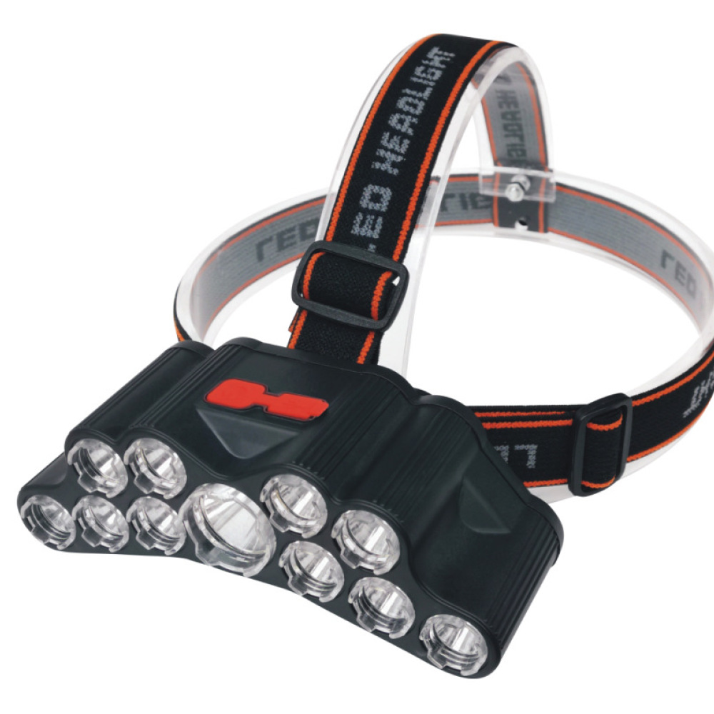 Super Bright LED Headlamp For  - Headlamp Tactical Bright 评论和价格