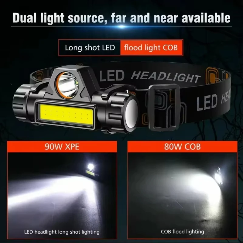High Strong Power Led Flashlig - Headlamp Tactical Bright 评论和价格
