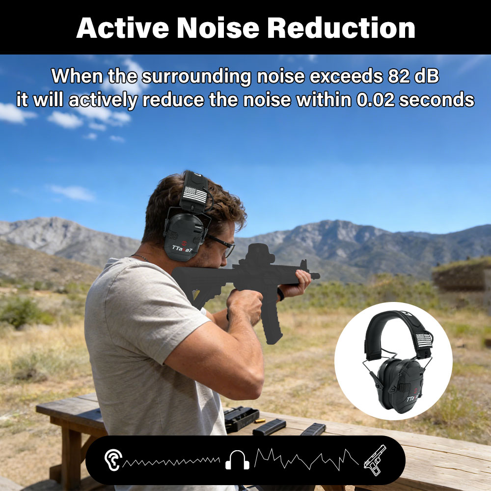 W1/W3 Foldable Electronic Shoo - Shooting Ear Muff 评论和价格